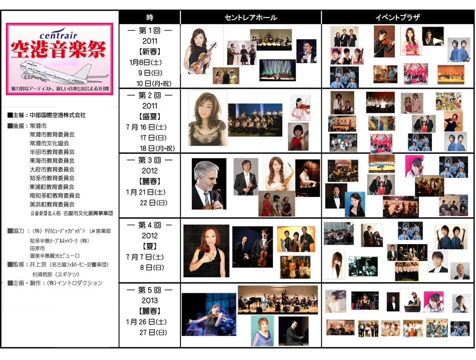 セントレア2011~2013